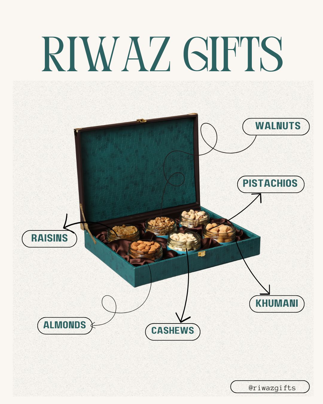 Riwaz Luxury Dry Fruit Gift Box with 6 Glass Jars – Almonds, Cashews, Pistachios, Walnuts, Raisins & Apricots | Premium Velvet-Lined Hamper for Diwali