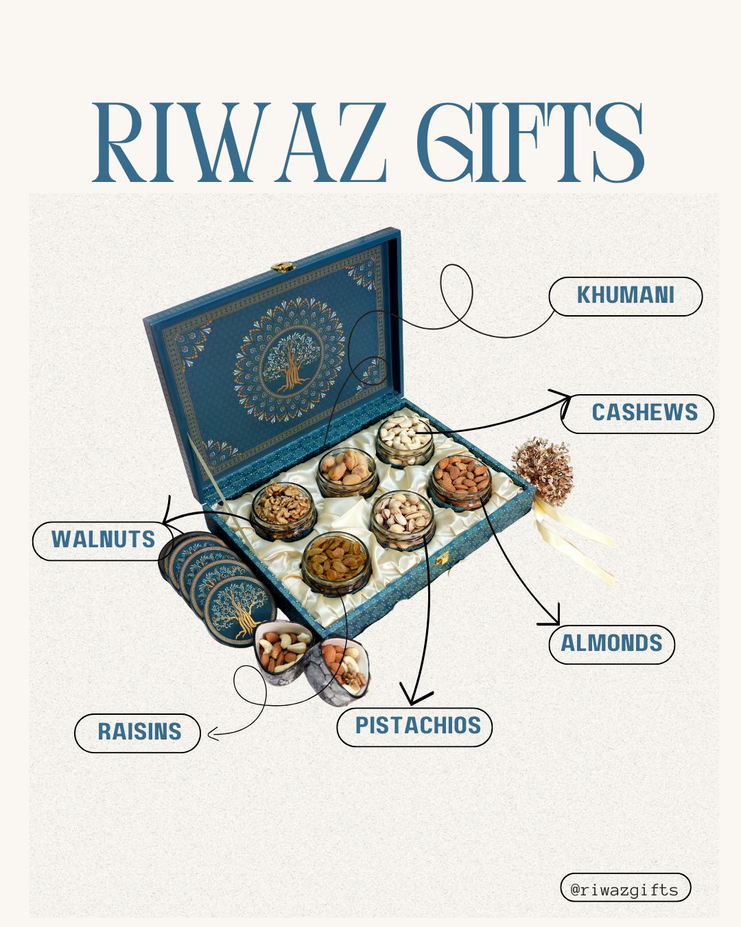 Riwaz Heritage Tree of Life Gift Box | Premium 6-Jar Dry Fruit Hamper | Luxury Blue & Gold Designer Box for Weddings, Festivals